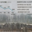 지에스(GS)25 목동어울림 네이버블로그