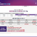 더하이어 이미지