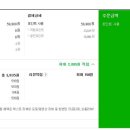 디그레이