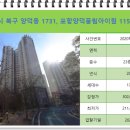 풍림아이원약국 네이버블로그