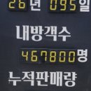 연게소문 이미지