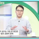 백년 습관, 만원의 행복 운동 이미지