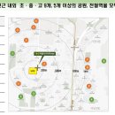 더퍼스트뷰 티스토리