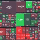 주식회사 비지에스메디컬 | 캐릭터상품 관려주 강세 및 장마감(2025.05.15목)