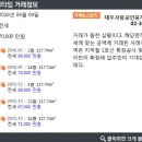 대우사랑공인중개사사무소 이미지