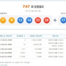 조치원복권방 이미지