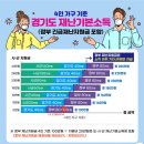 이재명 물꼬튼 전주민 재난기본소득..대부분 시군 동참(종합) 이미지