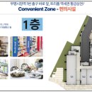 강남씨티약국 이미지