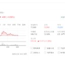 엠엘에프 이미지