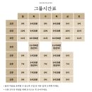 역전할머니맥주자은냉천점 | 진해필라테스추천 자은동필라테스 그룹레슨 소온필라테스