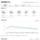 문수상회 이미지