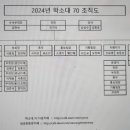 제10대 회장 최기석 이미지