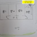 포두초등학교 이미지
