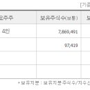 유일소재 이미지
