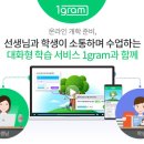 21gram 이미지