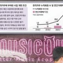 분줄카우
