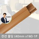 우두상회
