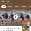 영화 빅토리 후기 | 이혜리, 박세완, 조아람 배우 | 쿠키 영상 유무