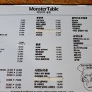 몬스터테이블 이미지