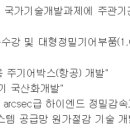 우림기술개발