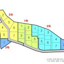 라온 빌리지 이미지