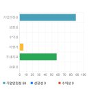 가성메디칼 이미지