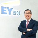 한영통신