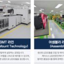 동신전자 - 계룡시 장안1길 12 | 동신전자