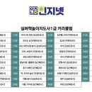 실버인지놀이지도사1급 이미지