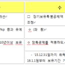 차상미세무회계사무소 이미지