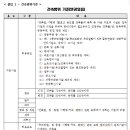 고렴 이미지