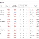 현대수산사료 이미지