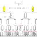 S 캐롬클럽 이미지