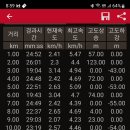 삼정마을 이미지