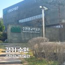 수원광교박물관 | 경기도 비오는날 갈만한곳 수원광교박물관 볼거리 주차장