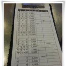 쿨쿨이와동부레기 이미지