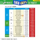 이노티안경첨단점 이미지