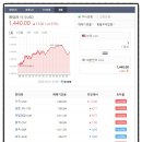 하이텍인베스트 이미지
