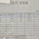 수학의문수학교습소