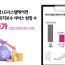 하이나 이미지