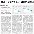 대선정비 이미지