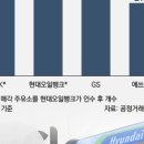 파란주유소 이미지