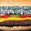 가공식품 전립선암 위험 높인다는데 이미지