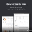 디쉐어에이닷 뉴스웍스