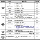 (주)에이블씨오 이미지