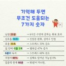 장구교실 이미지