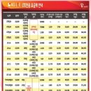 다온통신 이미지