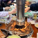 양촌리 만안점 앞 네이버블로그