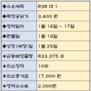 에이치비파트너스 네이버블로그