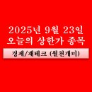 코오롱모빌리티그룹 주식회사 | 더블유, 다국적 제약사 프로티나, 자진상폐 코오롱모빌리티그룹우, 비올, 자사주 소각 텔코웨어, SOFC...